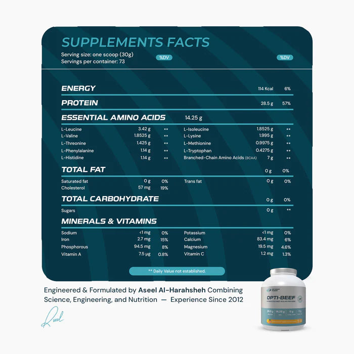 Opti-Beef Hydrolyzed Beef Isolate Peptides 2.19 Kg