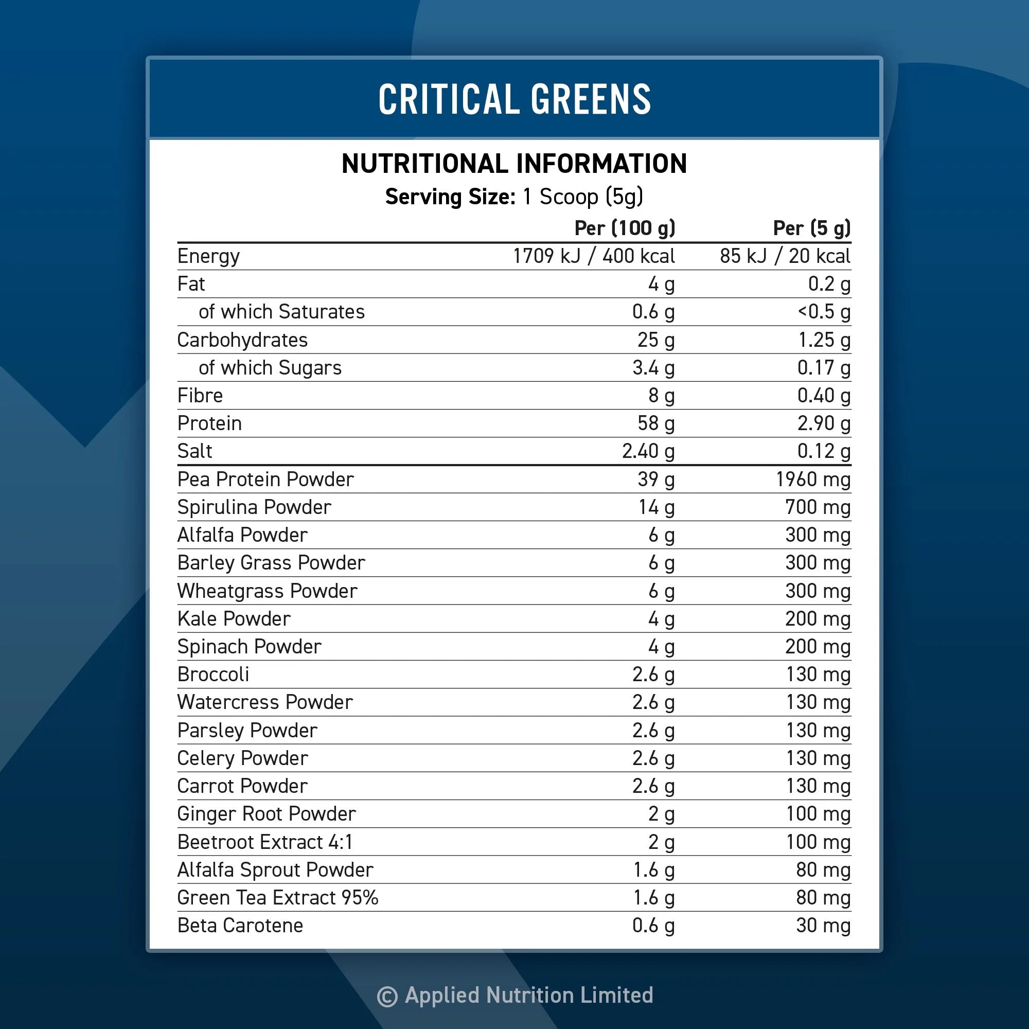 Applied Nutrition Critical Greens Unflavoured 50serv 250g
