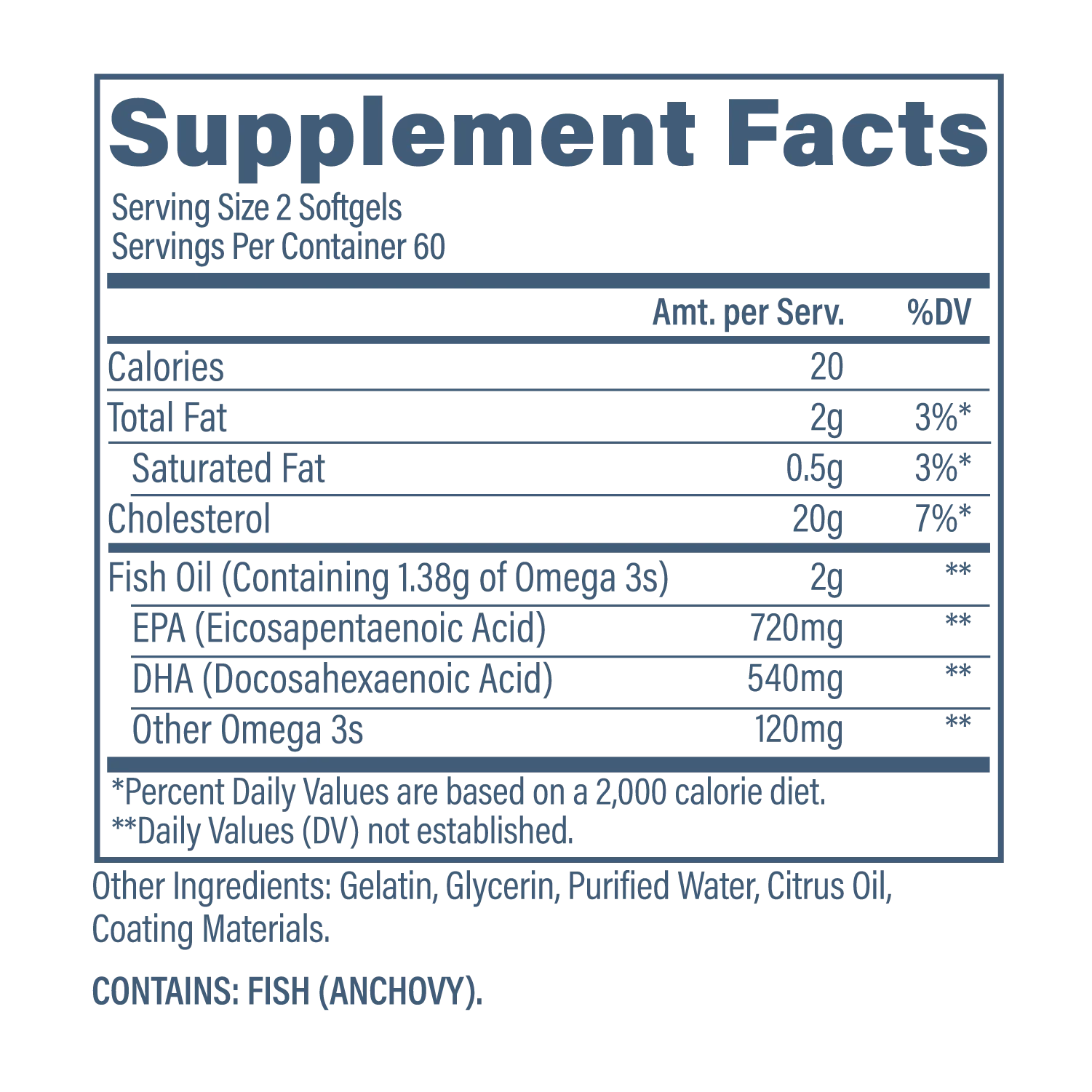 Revive Omega3 Caps 120s