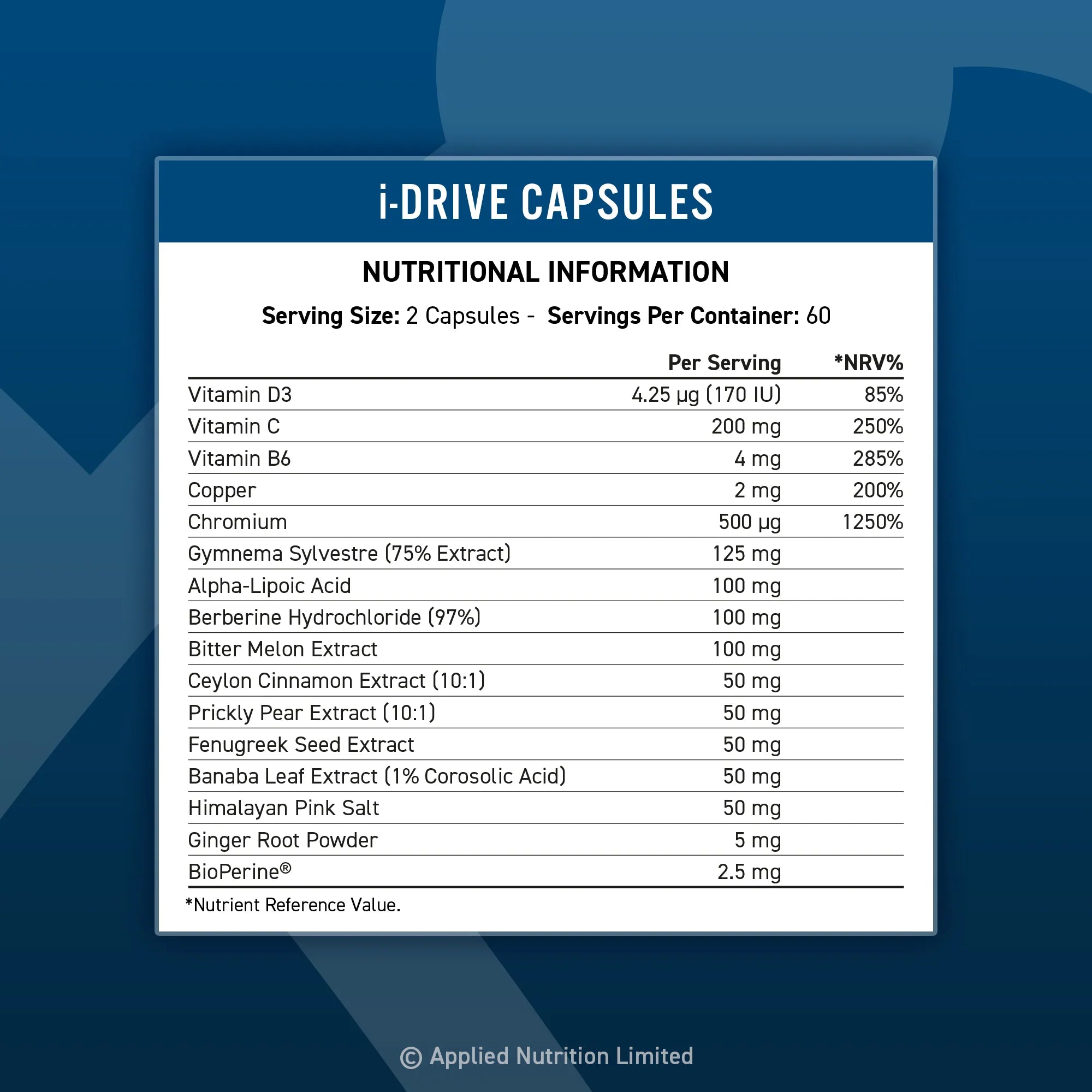 Applied Nutrition I Drive Insulin Driver +gda 120caps