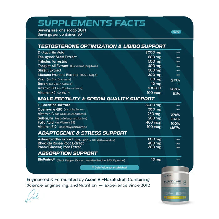 Bloodline Test & Fertility Booster 300g