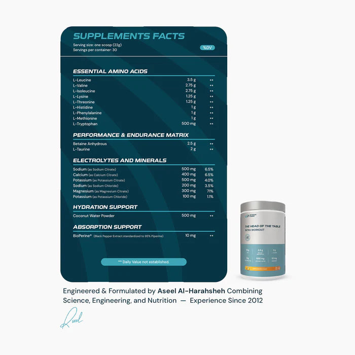 The Head Of The Table Intra Workout Eaa + Electrolyte 660g