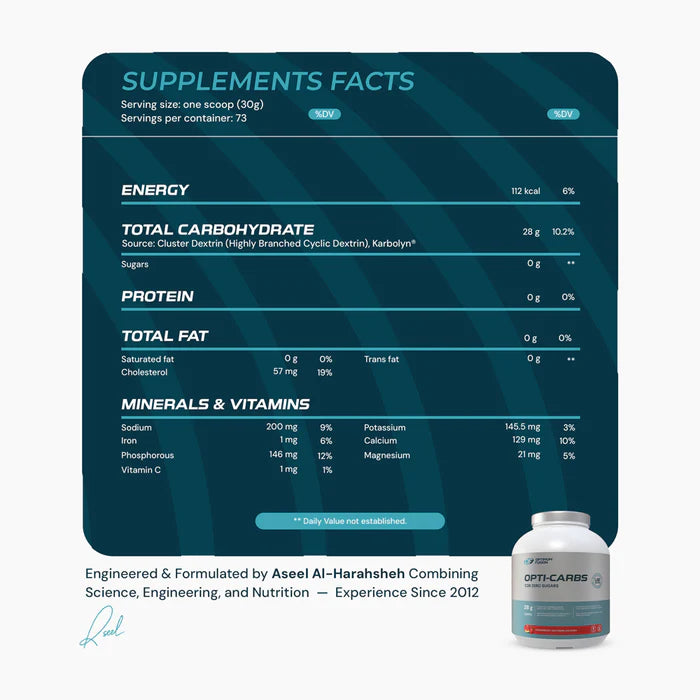 Opti-Carbs C28 Zero Sugars 2.19 Kg